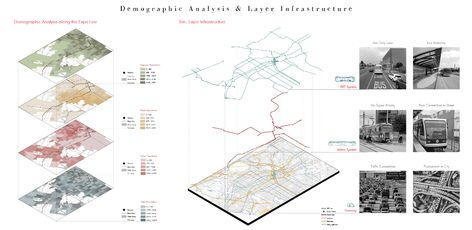 Mobility As Equality: Building Towards the Olympic/ Post-Olympic LA Transit | 2019 ASLA Student Awards Architecture Demographic Analysis, Site Analysis Demographic, Urban Mobility Analysis, Demographics Mapping Architecture, Demographic Mapping Architecture, Demographic Site Analysis Architecture, Demographic Analysis Architecture, City Diagram, Layered Architecture