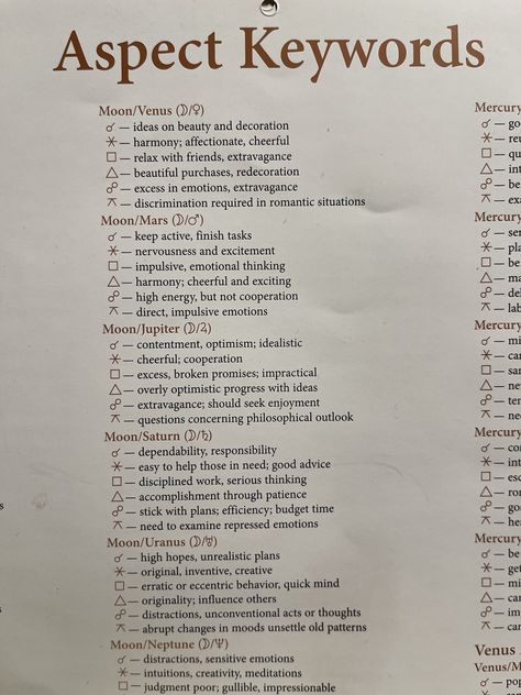 T Square Astrology, Astrology Aspects Cheat Sheet, Asteroids In Astrology, Astrology Asteroids, Asteroid Astrology, Astrology Aspects, Name Astrology, Astrology Meaning, Zodiac Journal