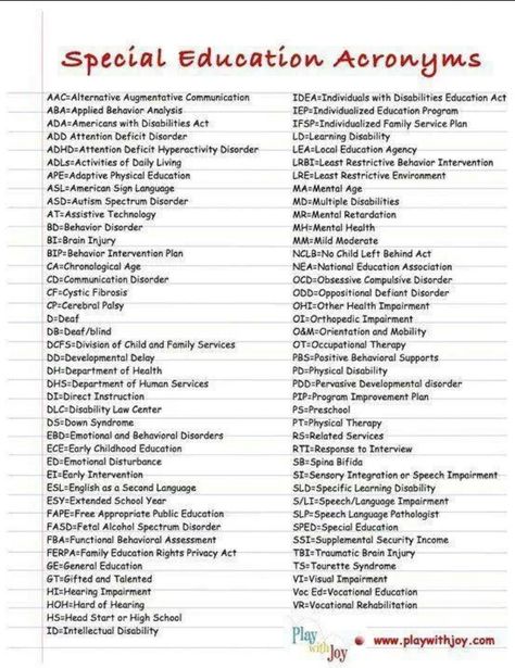 Special Education Acronyms Special Education Parent Communication, Adapted Physical Education, Sped Classroom, Education Certificate, Teaching Special Education, Future Teacher, Special Education Resources, Sped Teacher, Behavior Analysis