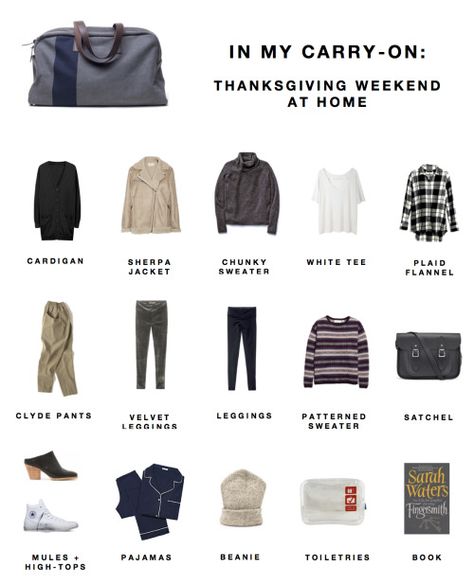 Packing list: Thanksgiving weekend at homeI’m headed up to the... | CAPSULE CLOSET | Bloglovin’ Thanksgiving Packing Outfits, Weekend Fall Packing List, 4 Day Packing List Fall, Thanksgiving Packing List, Fall Packing List Outfits, Fall Packing List, Weekend Packing List, Weekend Packing, Minimalist Packing