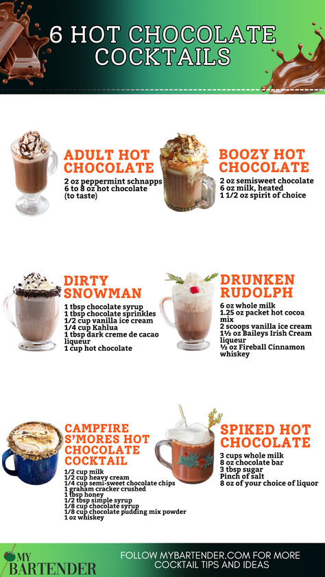 Hot Chocolate Cocktails Hot Spiked Drinks Winter Cocktails, Boozy Peppermint Hot Chocolate, Hot Boozy Drinks Winter Cocktails, Christmas Drinks Hot Chocolate, Sweet Winter Cocktails, Hot Holiday Cocktails, Boozy Hot Chocolate Recipe, Winter Hot Drinks Recipes, Kaluha Recipes Drinks Cocktails