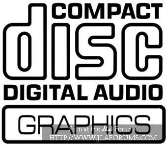 CD G standard/definition Dvd Logo, Digital Audio, Typography Inspiration, Typography Prints, Wikimedia Commons, Love Words, The North Face Logo, Ibm Logo, Retail Logos