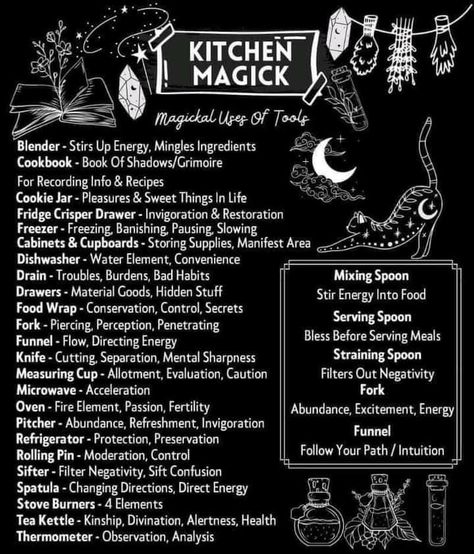 Witchcraft Kitchen, Coffee Chart, Kitchen Magick, Kitchen Witchcraft, Witch Recipes, Grimoire Ideas, Spells That Actually Work, Kitchen Witch Recipes, Witch Kitchen