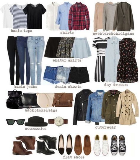 ecd62de20ea67e1c2d933d311b08178adesc47257246ri Simple Outfits For School, Chique Outfit, Mode Tips, Clothes And Shoes, Minimalist Wardrobe, Back To School Outfits, Mode Inspiration, College Outfits, Hunter Boots