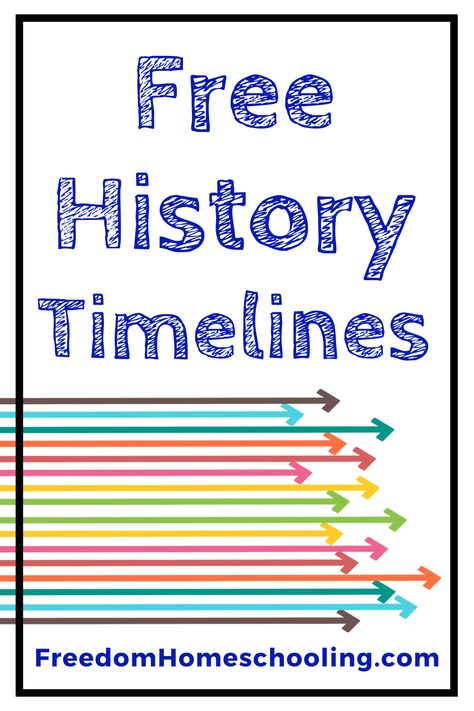 Free printable history timelines & free online timelines Timeline World History, Timeline Of American History, Free History Timeline Template, Homeschool History Timeline Wall, French History Timeline, World History Timeline Printable, Story Of The World Timeline Printable, American History Timeline Printable, Homeschool Timeline Ideas