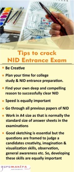 Nid Preparation, Creative Genius, Design Career, Entrance Exam, Experiential, Entrance, Coaching, Career, Quick Saves