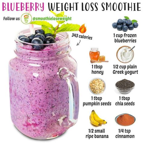 #Repost @smoothieloseweight @download.ins --- The basic principle of weight loss are actually quite simple and has been the same forever — you need to be in a caloric deficit. So long as you are consuming fewer calories than you’re burning, you will lose weight. Unfortunately, staying in a caloric deficit for extended periods of times can definitely take a toll on most people. With that being the case, it’s important to ensure that the calories you are consuming are as nutrient-dense as possib Ensure Smoothie Recipes, Protein Smoothies, Caloric Deficit, Easy Healthy Smoothies, Smoothie Recipes Healthy Breakfast, Smoothie Drink Recipes, Healthy Drinks Smoothies, Blueberries Smoothie, 1200 Calories