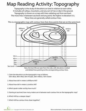 Learn the basics of topographic maps with this worksheet. Topographic Map Activities, Geography Worksheets, Primitive Technology, Quotes Strong, Map Worksheets, Teaching Geography, Homeschool Geography, Map Reading, Map Activities