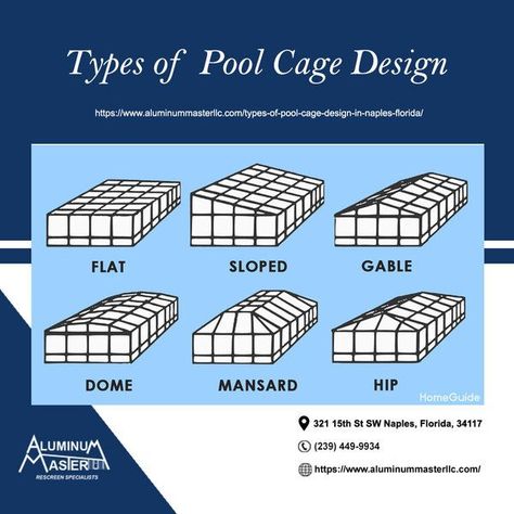 Hip Roof Design, Shed Roof Design, Flat Roof Design, Screen Patio, Gable Roof Design, Pool Cage, Screened Pool, Pool Enclosures, Mansard Roof