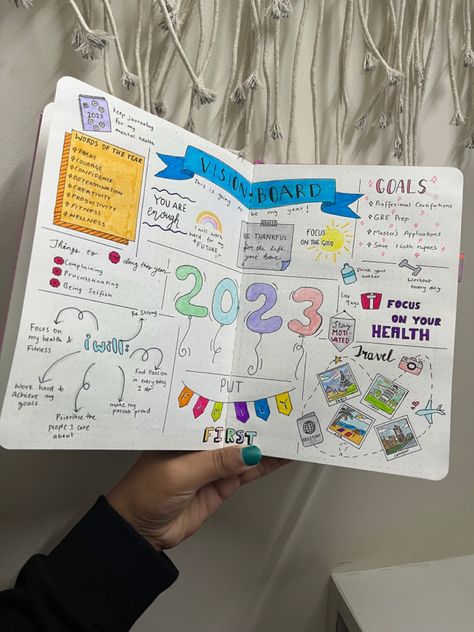 2024 Vision Board Notebook, 2024 Joirnal Ideas, 2024 Vision Board Journaling, Jounal Design Drawing, 2024 Ins And Outs List Journal, 2024 Journal Page Ideas, 2024 Goals Journal Page, Vision Board In Notebook, Goals Notebook Ideas Writing