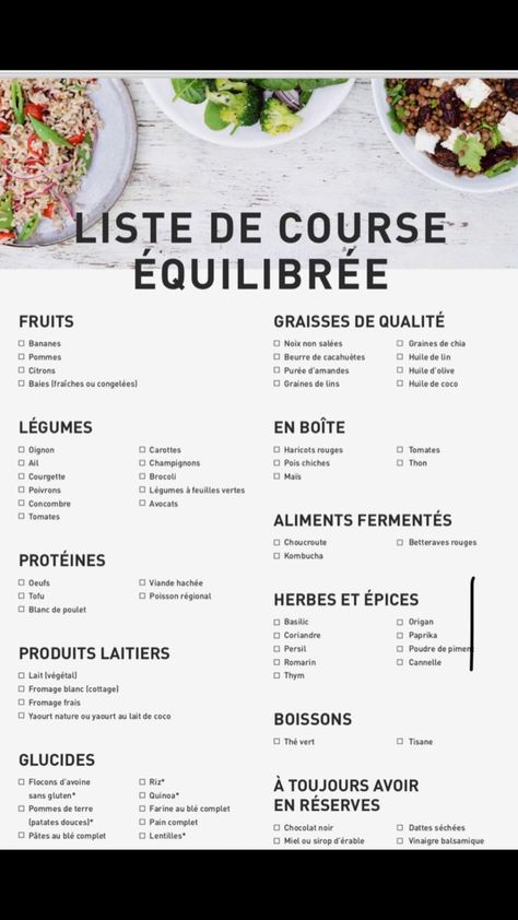 Listes de course équilibrée | Manger sainement recette, Manger sainement, Alimentation et santé Egg And Grapefruit Diet, 200 Calorie Meals, Egg Diet, Batch Cooking, Healthy Eating Tips, Healthy Eating Habits, Healthy Nutrition, Frappe, Eating Habits