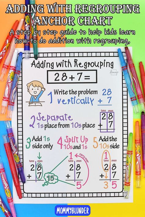 This is a step by step guide to teach children on how to add two digit numbers with regrouping. Addition With Regrouping Anchor Chart, Regrouping Anchor Chart, Addition Anchor Chart, Adding With Regrouping, Addition Anchor Charts, Addition With Regrouping Worksheets, Number Anchor Charts, Regrouping Addition, Addition With Regrouping