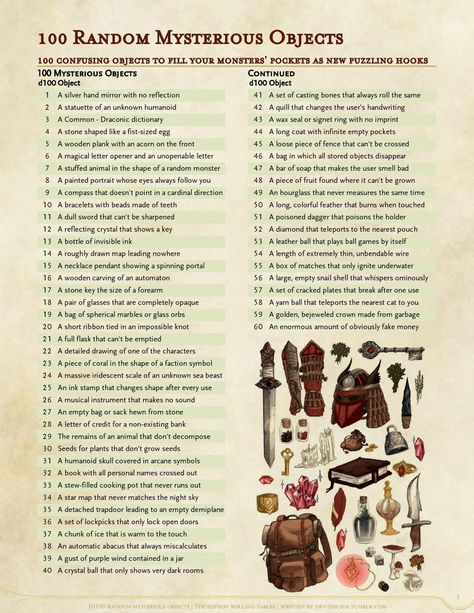 Dnd Character Roll Table, Dnd Homebrew Story Ideas, D100 Tables Dnd, Dnd D100 List, Building A Dnd Campaign, Loot Tables Dnd, Dnd Npc Generator, Dnd Witcher Homebrew, Dnd Quick Reference