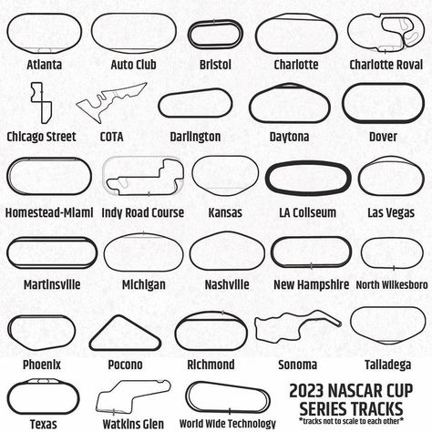 Kaulig Racing on Instagram: "We’ll compete at 28 different tracks in the @nascar Cup Series in 2023. Which tracks would you want to see as the 10 playoff tracks? 🤔 — #NASCAR #CupSeries #TrophyHunting" Road America Race Track, Nascar Race Tracks, Trophy Hunting, Nascar Crash, Nascar Truck Series, Nascar Cup Series, Nascar Racing, Race Track, Track