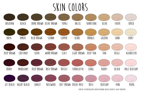 “A helpful chart for respectfully describing skin colors without using foods. (source: html address written at bottom of chart) #writingcommunity #writing” Poetic Names, Skin Color Chart, Writing Reference, Character Design Tips, Makeup Companies, Color Words, Skin Colors, Colors For Skin Tone, Writing Community