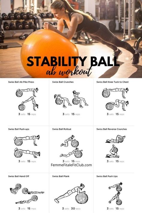 Stability Ball Ab Exercises, Stability Core Workout, Ball Workout Abs Flat Belly, Excerise Ball Workouts For Beginners, Yoga Ball Core Workout, Back Core Workout, Ab And Core Workout At Home, Medicine Ball Ab Workout Core Exercises, Core Ball Exercises