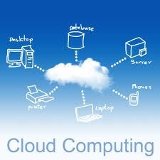 The A-B-C-D of Cloud computing Cloud Computing Services, Enterprise Application, Cloud Infrastructure, Cloud Services, Computer Technology, The Cloud, Cloud Storage, Cloud Computing, Cloud Based