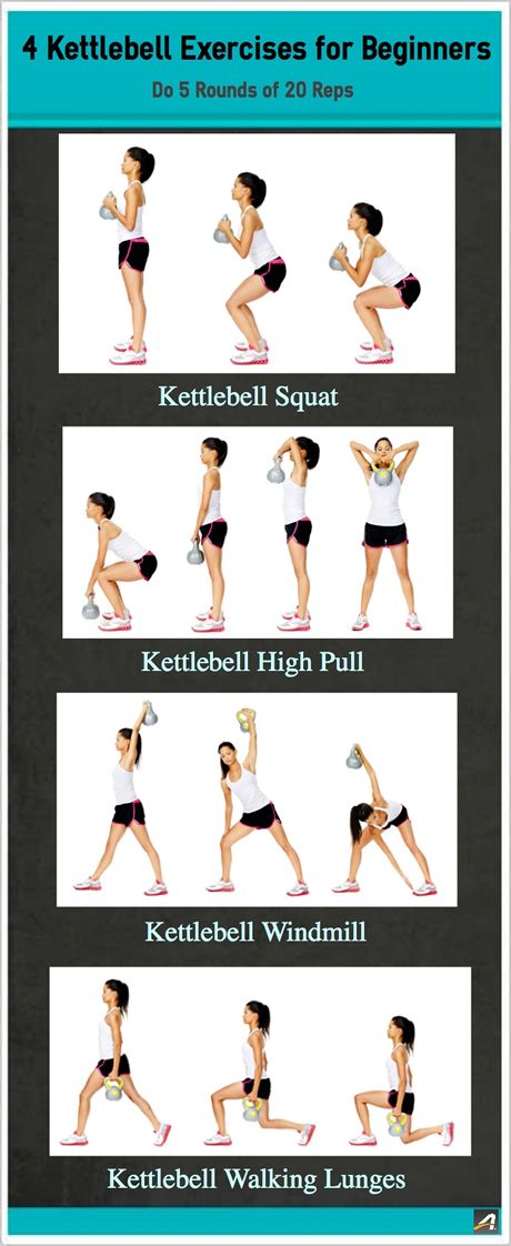 4 Kettlebell Exercises for Beginners @Katie Hrubec Hrubec Hrubec Hollingshead Ostenson Kettlebell Exercises For Beginners, Kettlebell Moves, Beginner Fitness, Beginner Exercises, Beginners Fitness, Kettle Bells, Exercises For Beginners, Kettlebell Exercises, Healthy Honey