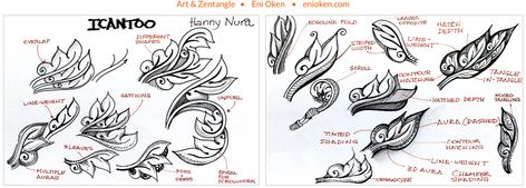 Eni Oken Zentangle Patterns, Zentangle Color, Eni Oken, Zentangle Inspiration, Drawing Patterns, Zentangle Ideas, Zentangle Artwork, Zen Tangle, Tangle Pattern