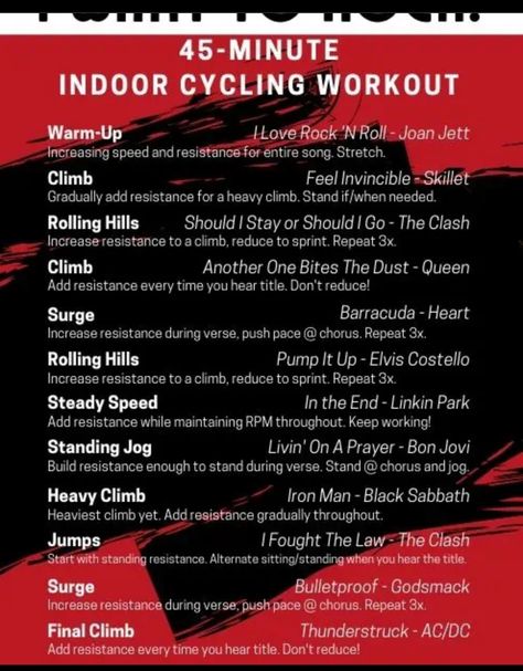 At Home Spin Workout, Cycle Workout Indoor, Indoor Cycling Quotes, Cycling Playlist, Indoor Cycling Drills, Indoor Cycling Playlist, Spin Workout Playlist, Cycling Workout Beginner, Spin Cycle Workout