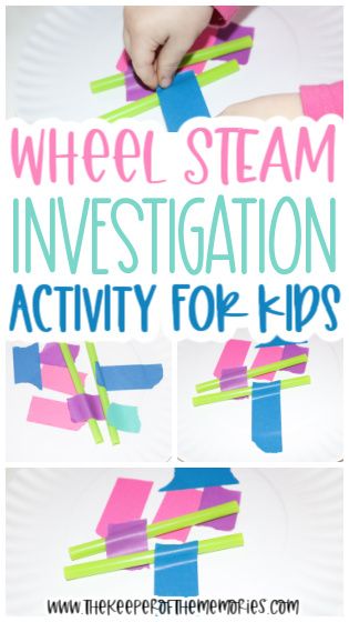 Wheels Activity For Preschool, Wheel Art Preschool, Wheels Lesson Plan Preschool, Transportation Study Preschool, Transportation Stem Activities, Wheels Unit Preschool, Wheel Crafts For Preschoolers, Wheel Study Preschool, Wheels Crafts For Preschool