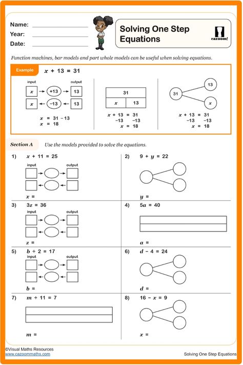 Year 6 Algebra Worksheet: Solving One Step Equations Year 6 Maths Worksheets, Solving One Step Equations, Year 6 Maths, Ks2 Maths, One Step Equations, Maths Worksheets, Algebra Worksheets, Solving Equations, Bar Model