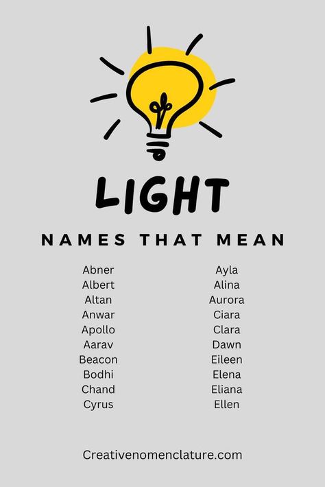 81 Bright Baby Names That Mean Light - Creative Nomenclature Name That Means Light, Names That Mean Light, Names Meaning Light, Light Names, Asian Names, Names Meaning, Middle Names For Girls, Sanskrit Names, Lit Meaning