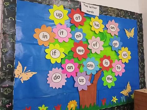 Class Decor For Kindergarten, Pp2 Class Decorations, Lkg Class Decoration Ideas, Alphabet Decorations Classroom, Alphabet Charts For Classroom, Ukg Class Decoration Ideas, Nursery Class Decoration Ideas, Class Decoration Ideas, Nursery Class Decoration