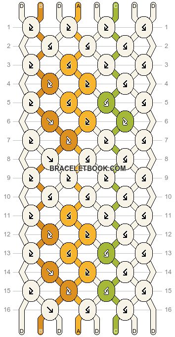 Apple Bracelet Pattern, Peach Friendship Bracelet Pattern, Pumpkin Friendship Bracelet, Food Cottagecore, Fruit Bracelet, Friendship Bracelets Designs, Crafts Jewelry, Pumpkin Pattern, Diy Crafts Jewelry