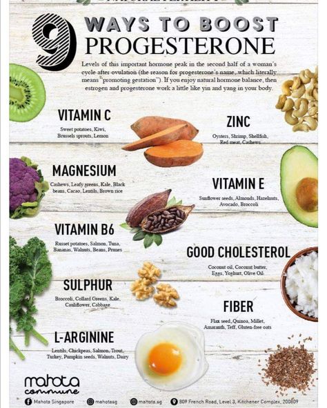 Progesterone Foods, Reduce Estrogen, Estrogen Foods, Fire Energy, Progesterone Levels, Vitamin C And Zinc, Balance Hormones Naturally, Healthy Hormones, Natural Fertility