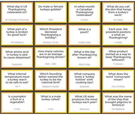 Thanksgiving Jeopardy, Questions Image, 4th Of July Trivia, Fun Quiz Questions, Fun Trivia Questions, New Years Eve Games, Thanksgiving Facts, Eve Game, Quiz With Answers