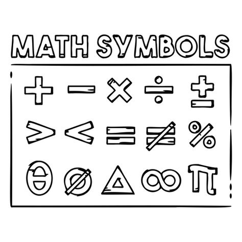 Maths Symbols Art, Math Symbols Printable, Math Symbols Design, Cute Math Doodles, Math Doodle Art Ideas, Math Poster Design Ideas, Math Design Ideas, Mathematics Doodle, Math Drawing Ideas