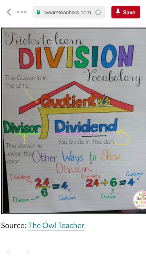 Anchor Chart: Basic Division Long Division Anchor Chart 5th Grade, Simplifying Fractions Anchor Chart, Anchor Chart Bulletin Board, Long Division Anchor Chart, Math Tlm, Homeschooling Uk, Multiplication Anchor Chart, Division Anchor Chart, Family Crafts Preschool