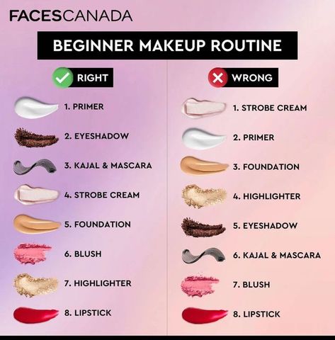 Makeup Routine Guide, Strobing Makeup, Lipstick Guide, Quick Makeup Routine, Makeup Removal Tips, Bronze Makeup Look, Contouring Makeup, 5 Minute Makeup, Makeup Steps