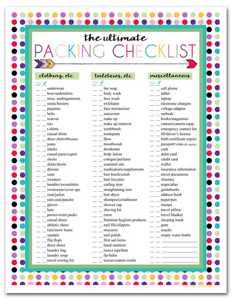 Download this Printable Travel Checklist to Properly Prepare for a Trip (free and instant download) Printable Packing List, Travel Packing Checklist, Camping Packing List, Camping Kitchen, Packing List For Vacation, Packing Checklist, Camping Checklist, Vacation Packing, Travel Checklist