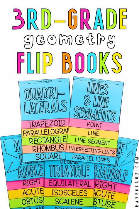 3rd grade geometry flip books 3rd Grade Independent Work, 3rd Grade Geometry Anchor Chart, Third Grade Geometry Activities, Geometry Third Grade, Geometry 3rd Grade, Airstone Wall, 3rd Grade Centers, 3rd Grade Geometry, 4th Grade Geometry