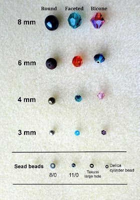 Yarnplayer's Tatting Blog: Some beads in my stash Bead Size Chart, Bead Shapes, Shape Chart, Jewelry Knowledge, Tatting Jewelry, Beads Pictures, Jewelry Making Bracelet, Beading Techniques, Water Beads