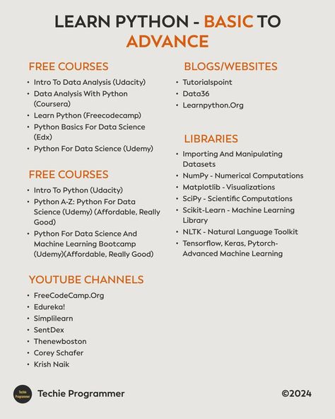 LearnPython - Basic to Advance #code #coder #coding #codinglife #css Coding Notes, Coding Basics, Hacking Codes, Cloud Engineer, Notes Motivation, Web Development Programming, Data Science Learning, Computer Hacks, Learn Coding