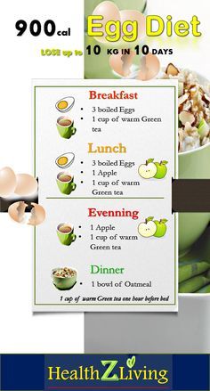 Stomach Fat Burning Foods, Fiber Diet, Boiled Egg Diet, High Fiber Diet, Egg Diet, Diet Foods, Health Knowledge, Calorie Intake, Lose 50 Pounds