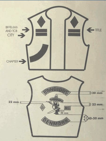 Motorcycle Template, Bandidos Motorcycle Club, Biker Logo, Мотоциклы Harley Davidson, Motorcycle Gang, Bike Rally, Vest Patches, Motorcycle Logo, Biker Clubs