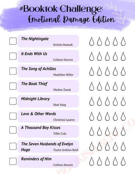 Booktok Challenge, 2024 Reading Challenge, Emotionally Damaged, Book Trackers, Reading List Challenge, Emotional Damage, Bullet Journel, Book Diary, Markus Zusak