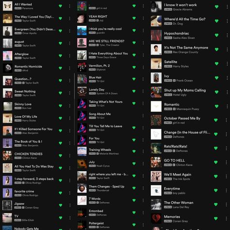 Alt Songs Playlist, Cool Emo Usernames, Rock Songs To Listen To, Songs When Your Mad, Emo Usernames Ideas Tiktok, Grunge Songs Playlist, Emo Songs Playlists, Emo Music Playlist, Rock Music Recommendations