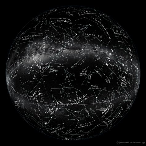 Time Travel Machine, Concept Inspiration, Hollow Earth, Armillary Sphere, Celestial Sphere, Ancient Knowledge, The Milky Way, Blog Page, Milky Way