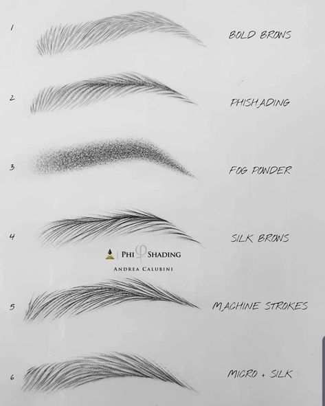 Brow Strokes Microblading, Feathered Microblading Eyebrows, Feather Brows Microblading, Hair Strokes Microblading, Microblading Strokes Pattern, Microblading Shapes, Eyebrow Strokes, Microblading Strokes, Eyebrows Drawing