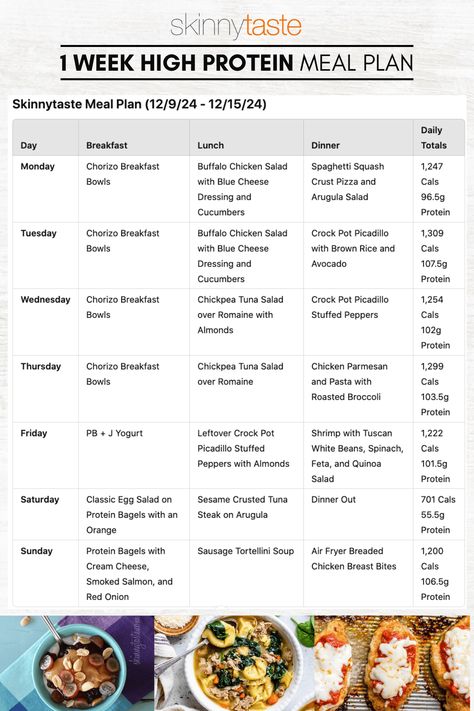 Protein Diet Meal Plan, Breakfast Lunch And Dinner Ideas, High Protein Diet Plan, High Protein Recipes Dinner, 1500 Calorie Meal Plan, Lunch And Dinner Ideas, High Protein Meal Plan, High Protein Dishes, Protein Meal Plan