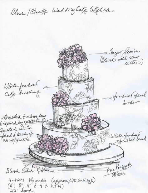 Wedding Cake Drawing, Cake Sketch, Drafting Drawing, Wedding Drawing, Cake Drawing, Cake Illustration, Custom Wedding Cakes, Wedding Cakes Vintage, Drawing Templates