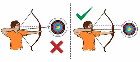 Assassins Workout, Archery Aesthetic, Archery Lessons, Archery Training, Outdoor Hobbies, Survival Bow, Target Archery, Archery Tips, Practical Knowledge