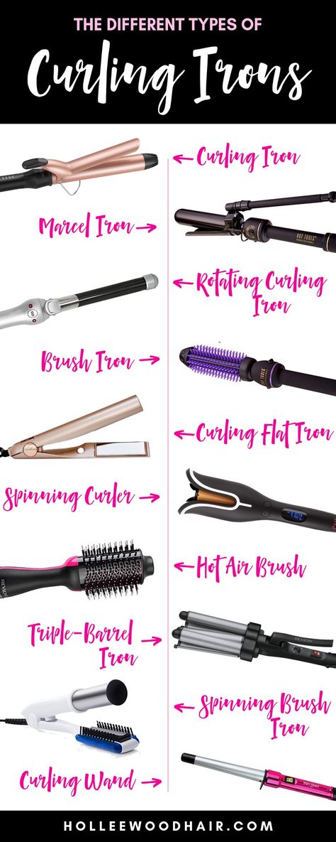 Chic Hair Color, Types Of Curling Irons, Best Curling Iron, Hair Color Ideas For Dark Hair, Color Ideas For Dark Hair, Hot Curlers, Different Types Of Curls, Hair Science, Rotating Curling Iron