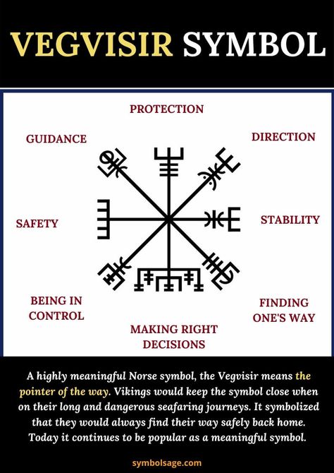 A popular Norse symbol, the Vegvisir holds significance in Norse mythology and culture. Norse Mythology Symbols Tattoo, Viking Artwork Norse Mythology, Odin Quotes Norse Mythology, Norse Sigils And Meanings, Viking Wayfinder Tattoo, Viking Vegvisir Tattoo, Norse Symbols And Meanings, Norse Pagan Symbols And Meanings, Viking Words And Meanings