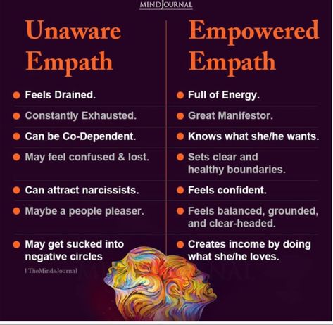 Empaths Be Like, Empath Sexuality, Emotional Empath Abilities, Empath Protection Jewelry, How To Love An Empath, How To Strengthen Empath Abilities, Narcissistic And Empath, Taurus Empath, Empaths And Narcissists